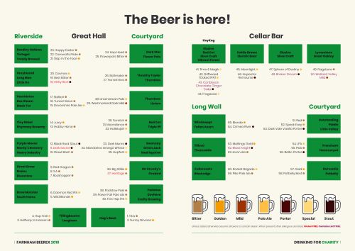 6058 Farnham Beerex Programme 2019 The Beers 6058 Farnham Beerex Programme 2019 The Beers